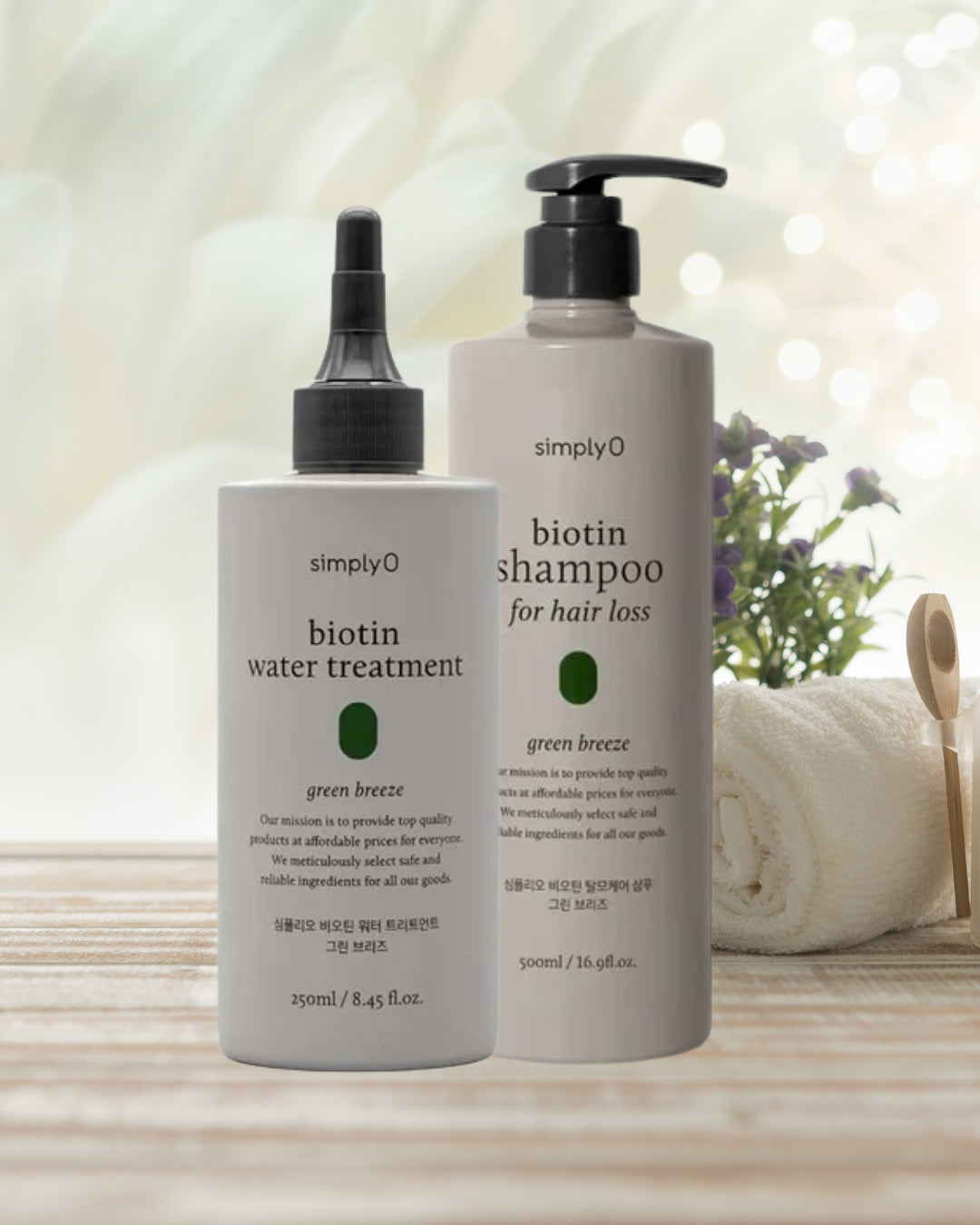 Set Cuidado Anti-Caída: Shampoo + Tratamiento